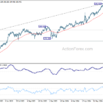 gbpjpy20240808a2