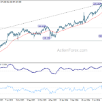 gbpjpy20240810w2