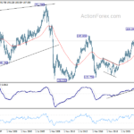 gbpjpy20240810w4