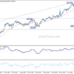 gbpjpy20240815a2