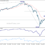 gbpjpy20240817w1