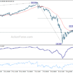 gbpjpy20240820a1