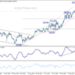 gbpjpy20240824w3