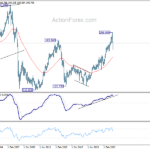 gbpjpy20240824w4