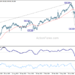 gbpjpy20240831w2