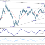 gbpusd20240815b2