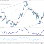 gbpusd20240819b1