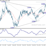 gbpusd20240820b2