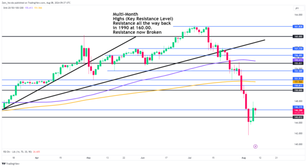 marketpulse2024080811