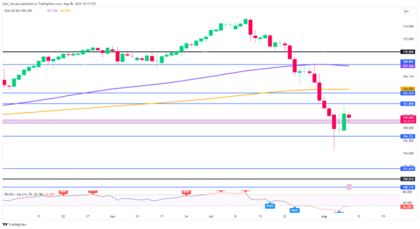 marketpulse2024080813