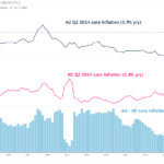 marketpulse2024081321