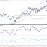 nzdjpy20240831w2