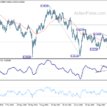 nzdusd20240817w6