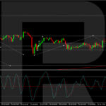 roboforex2024080112