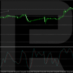 roboforex2024081912