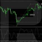 roboforex2024082712