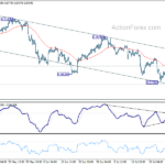 usdchf20240801a1