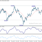 usdchf20240803w2