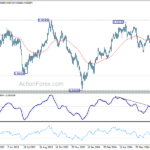 usdchf20240806b2