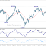 usdchf20240808a2