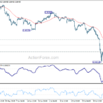 usdchf20240809b1