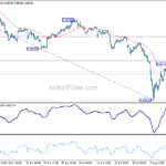 usdchf20240814b1