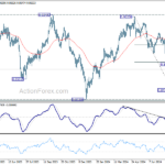 usdchf20240815a2