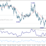 usdchf20240817w3