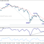 usdchf20240831w1