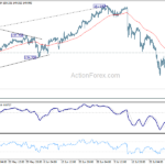 usdjpy20240801a1