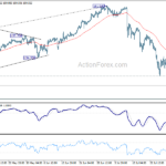 usdjpy20240801b1