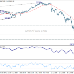 usdjpy20240807a1