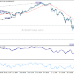 usdjpy20240807b1