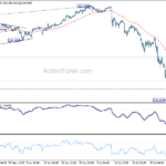 usdjpy20240808a1