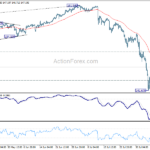 usdjpy20240809a1