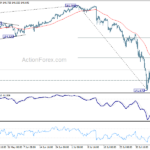 usdjpy20240810w1