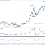 usdjpy20240810w3