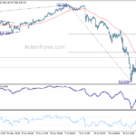 usdjpy20240812b1