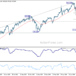 usdjpy20240816b2