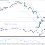 usdjpy20240817w1