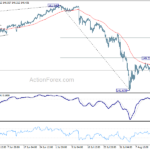 usdjpy20240819b1