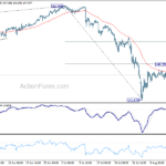 usdjpy20240820a1