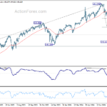 usdjpy20240821a2