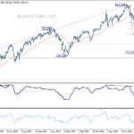 usdjpy20240822a2