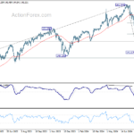 usdjpy20240822b2