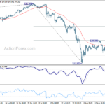 usdjpy20240824w1