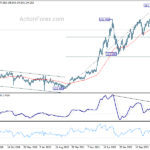 usdjpy20240824w3