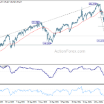 usdjpy20240826b2