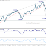 usdjpy20240830a2