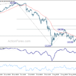 usdjpy20240831w1